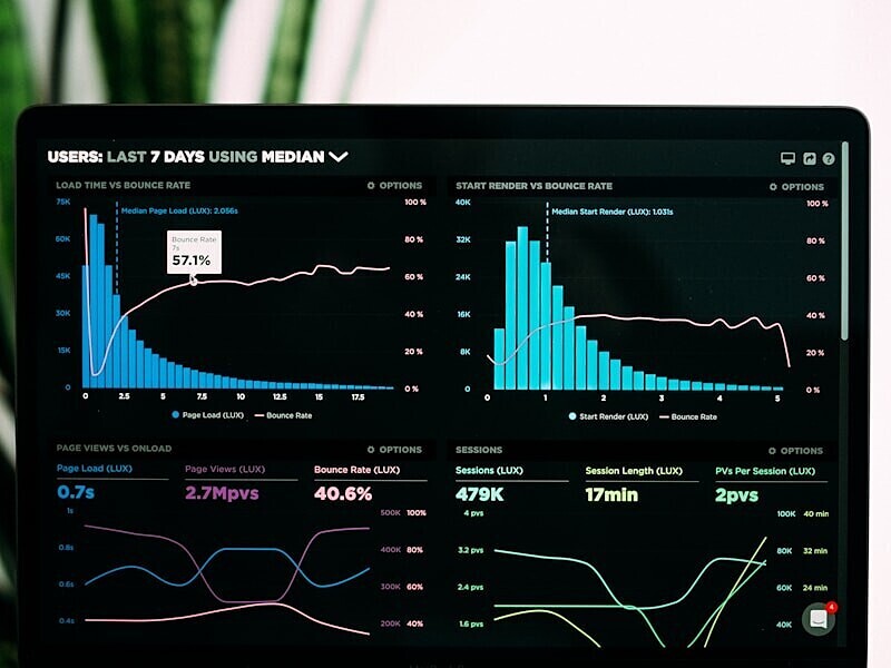 Grafana + Prometheus