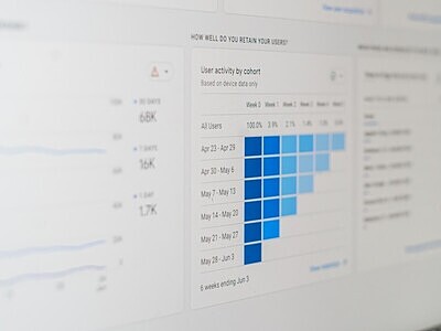 VictoriaMetrics Setup