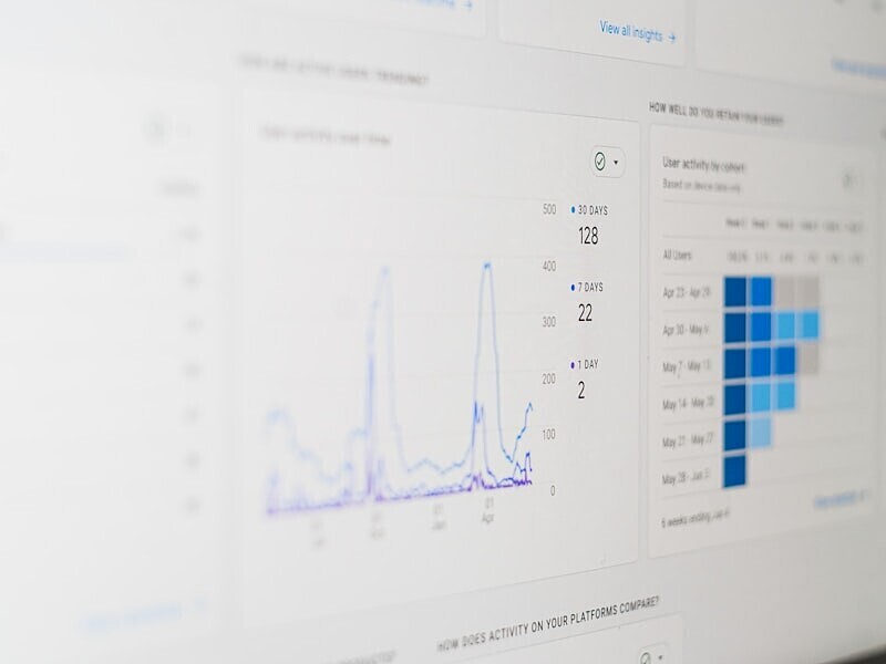 CloudWatch & CloudTrail