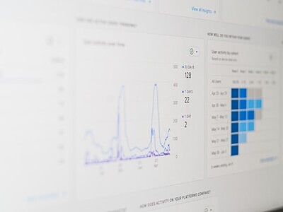 CloudWatch & CloudTrail