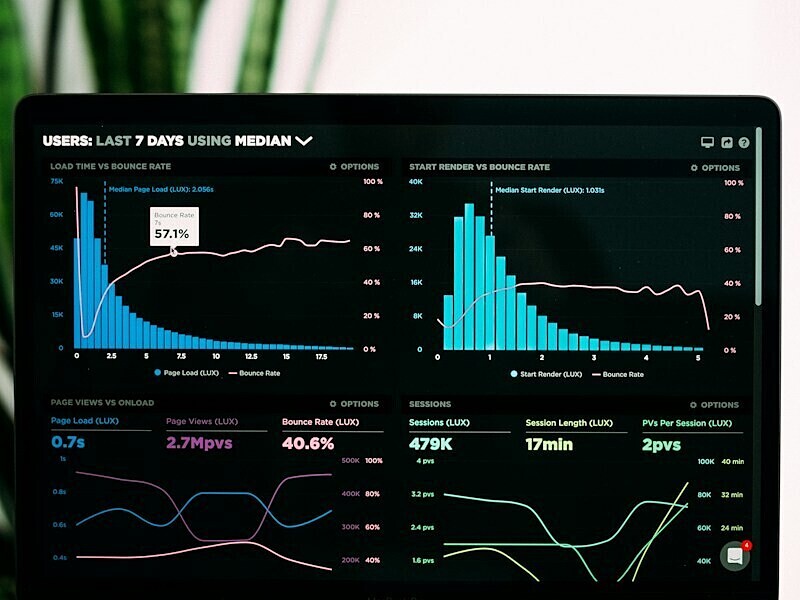Grafana + Prometheus
