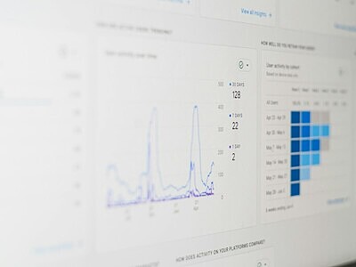 CloudWatch & CloudTrail